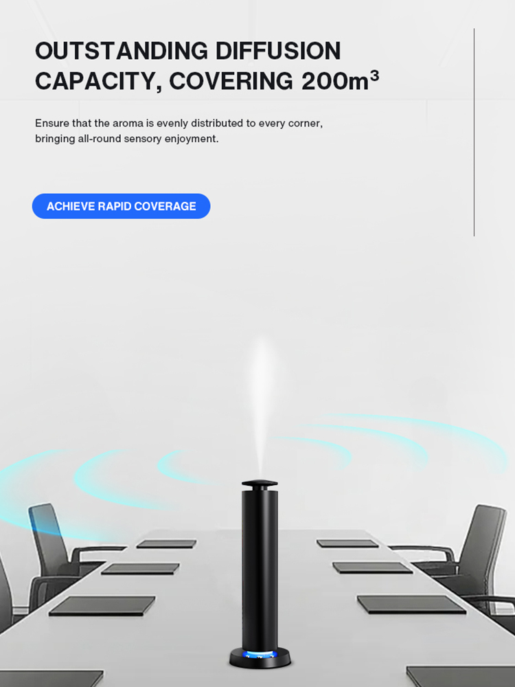 NAMASTE 200m³ Smart Electric S - Home Fragrance Electric Diffuser incelemesi ve fiyatı
