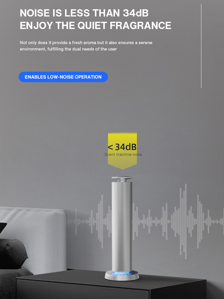 NAMASTE 200m³ Smart Electric S - Home Fragrance Electric Diffuser incelemesi ve fiyatı
