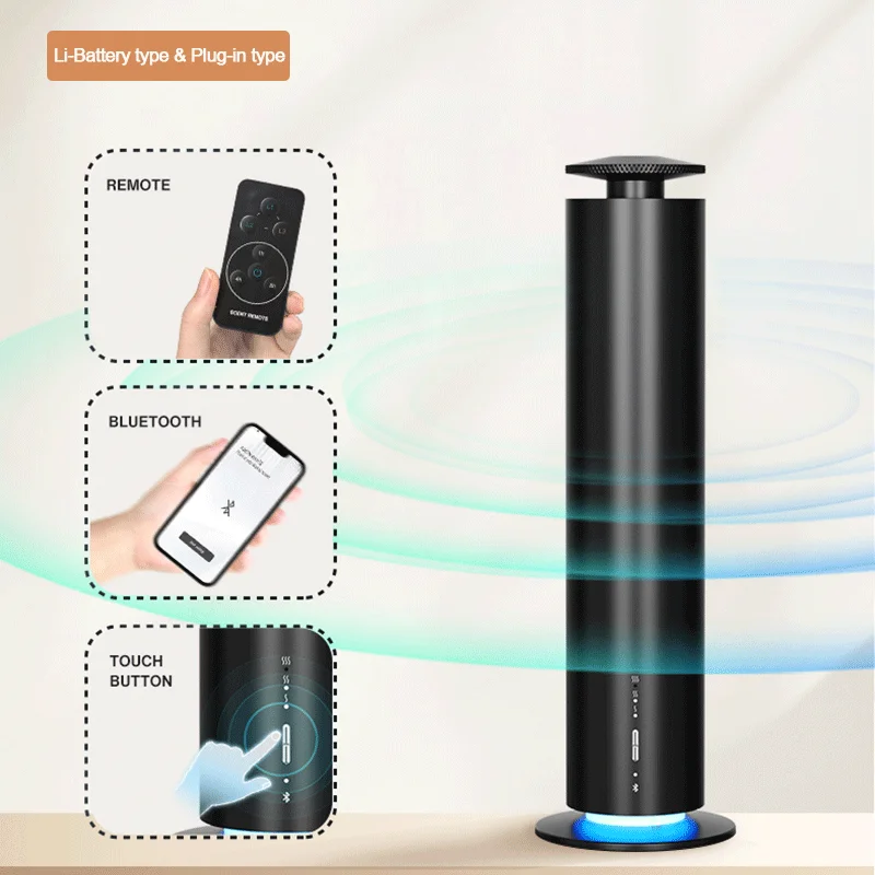 NAMASTE Home Electric Office A - Home Fragrance Electric Diffuser incelemesi ve fiyatı