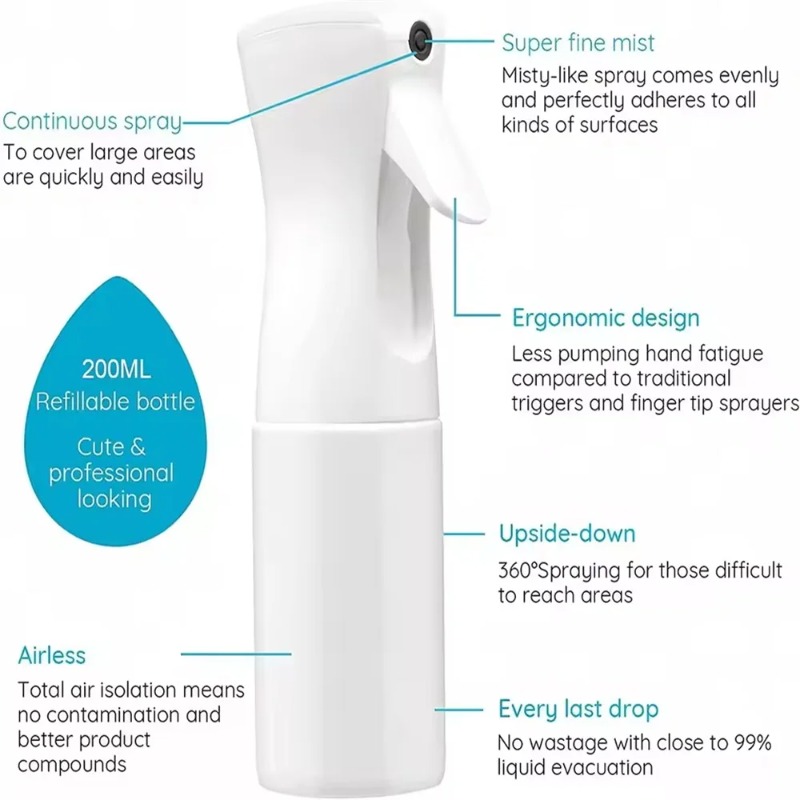 200ml High Pressure Hairdressi - Room Spray Bottle incelemesi ve fiyatı
