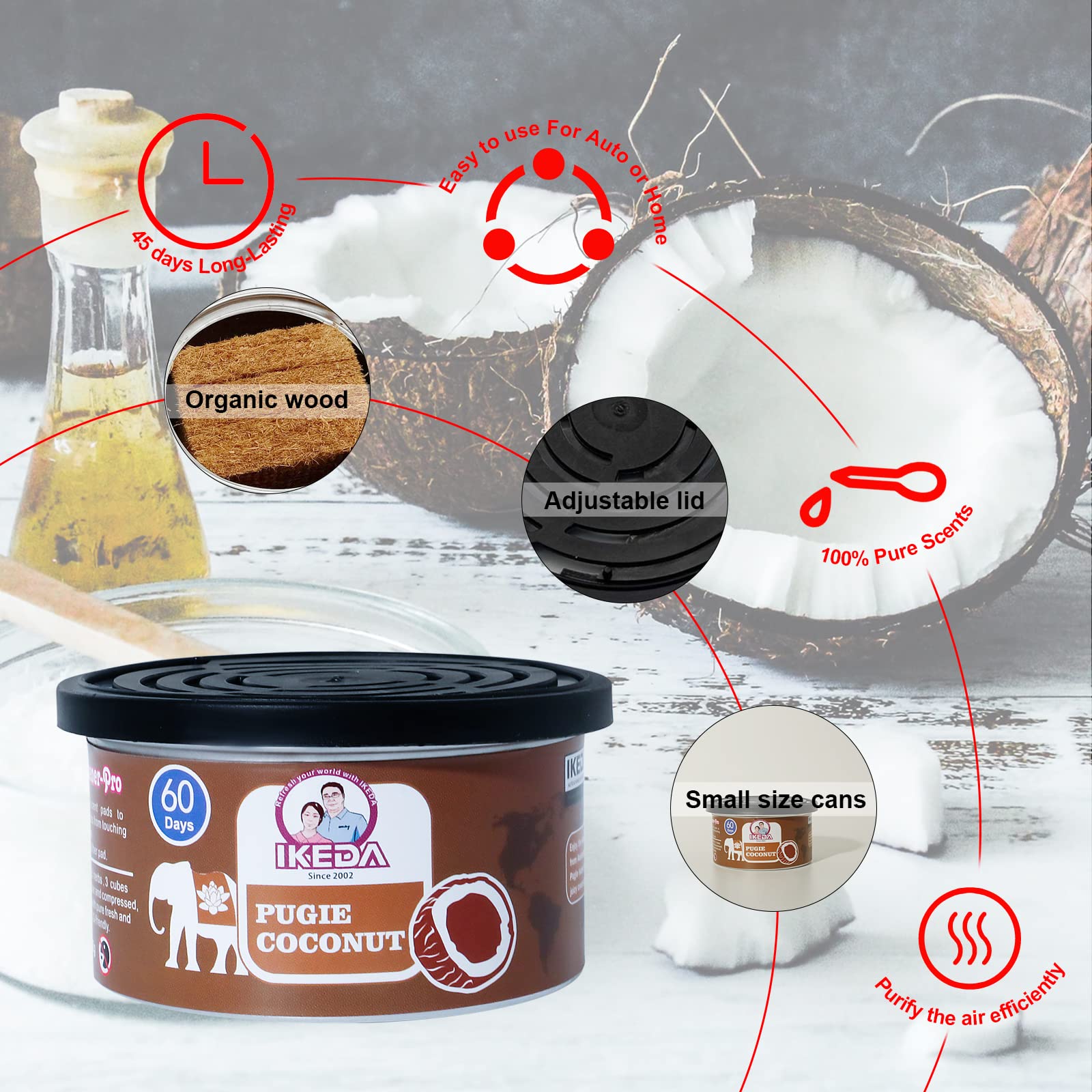 Car Air Freshener:  Coconut Sc - Home Fragrance No 4 incelemesi ve fiyatı