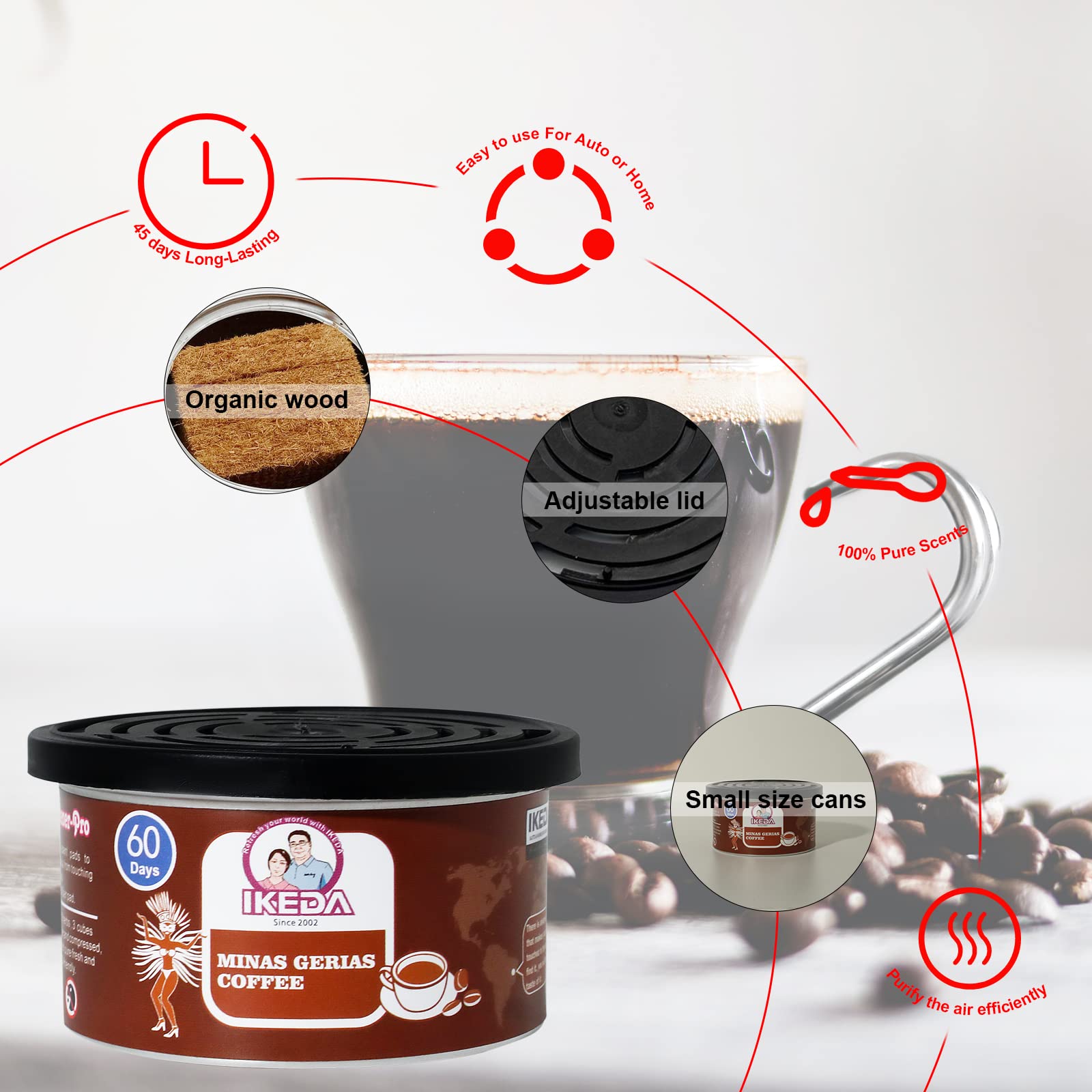 Car Air Freshener Bubble Gum S - Home Fragrance No 4 incelemesi ve fiyatı