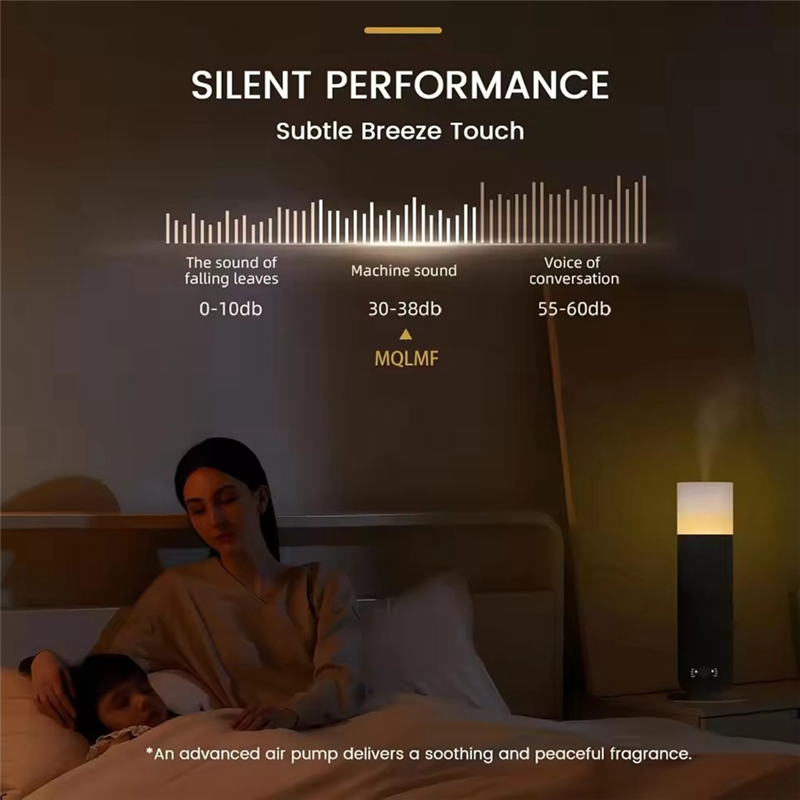 A83X-Room Fragrance Diffuser C - Home Fragrance Electric Diffuser incelemesi ve fiyatı