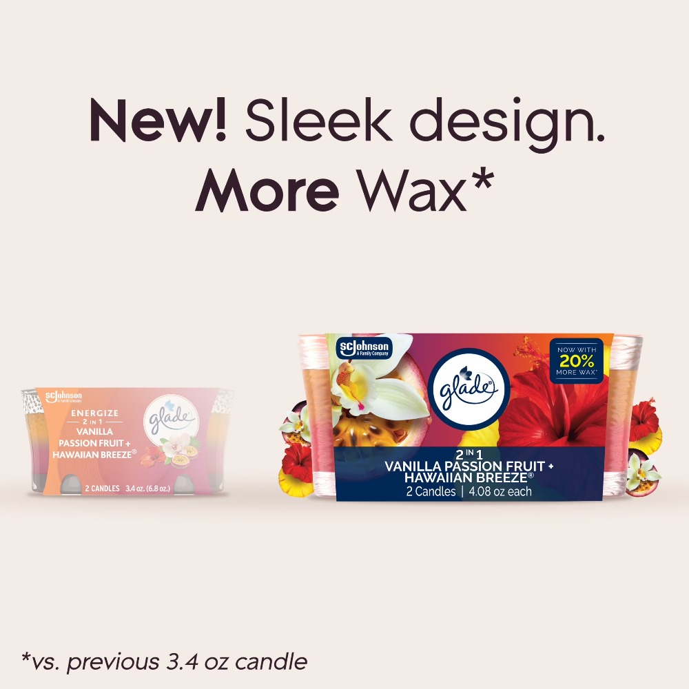 2 in 1 Single Wick Scented Can - Home Fragrance incelemesi ve fiyatı