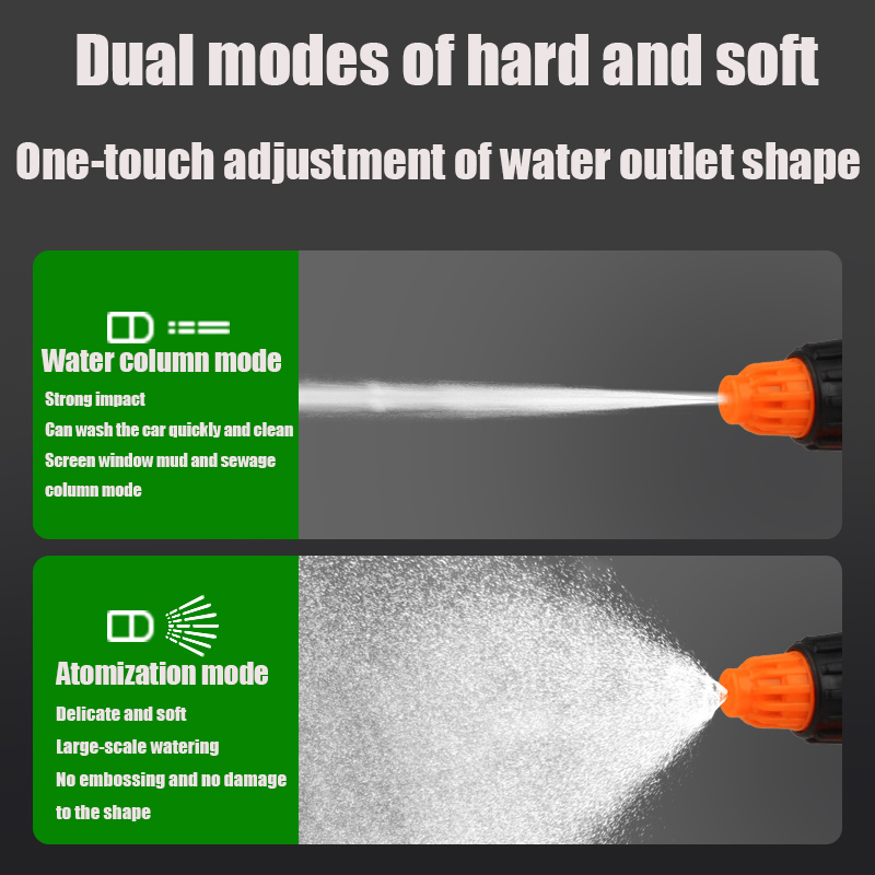 EAFC 1.2L Car Wash Spray Bottl - Room Spray Bottle incelemesi ve fiyatı