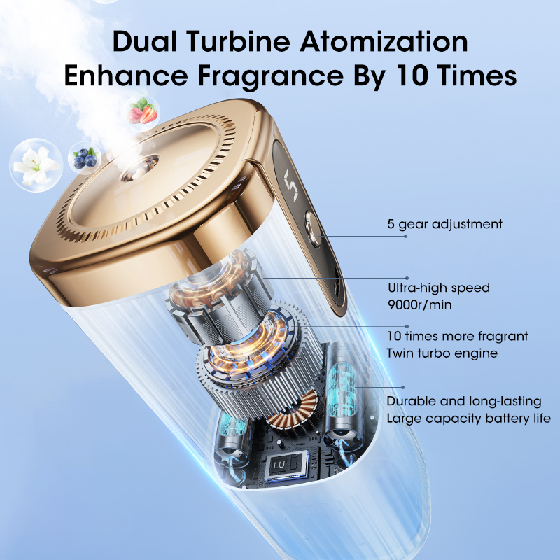 USB Smart Perfume Humidifier F - Home Fragrance Electric Diffuser incelemesi ve fiyatı