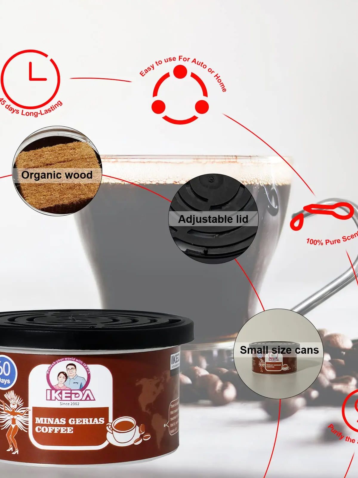 Car Air Freshener: 12 kinds Sc - Home Fragrance No 4 incelemesi ve fiyatı