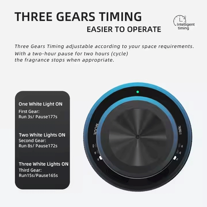 Portable Car Aroma Diffuser Ma - Home Fragrance Electric Diffuser incelemesi ve fiyatı