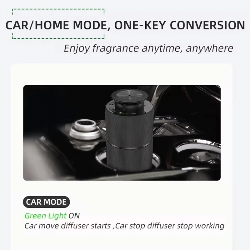 Portable Car Aroma Diffuser Ma - Home Fragrance Electric Diffuser incelemesi ve fiyatı