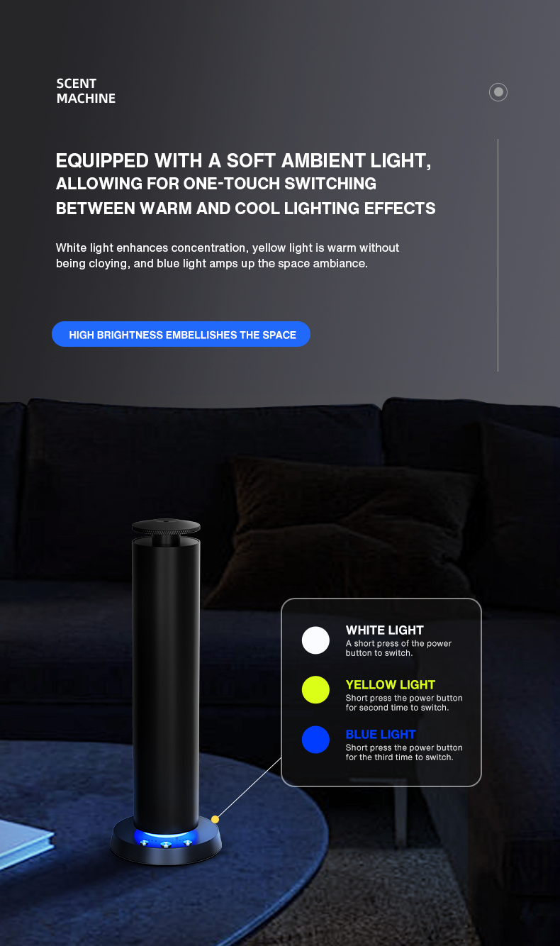 Home Fragrance Perfume Bluetoo - Home Fragrance Electric Diffuser incelemesi ve fiyatı