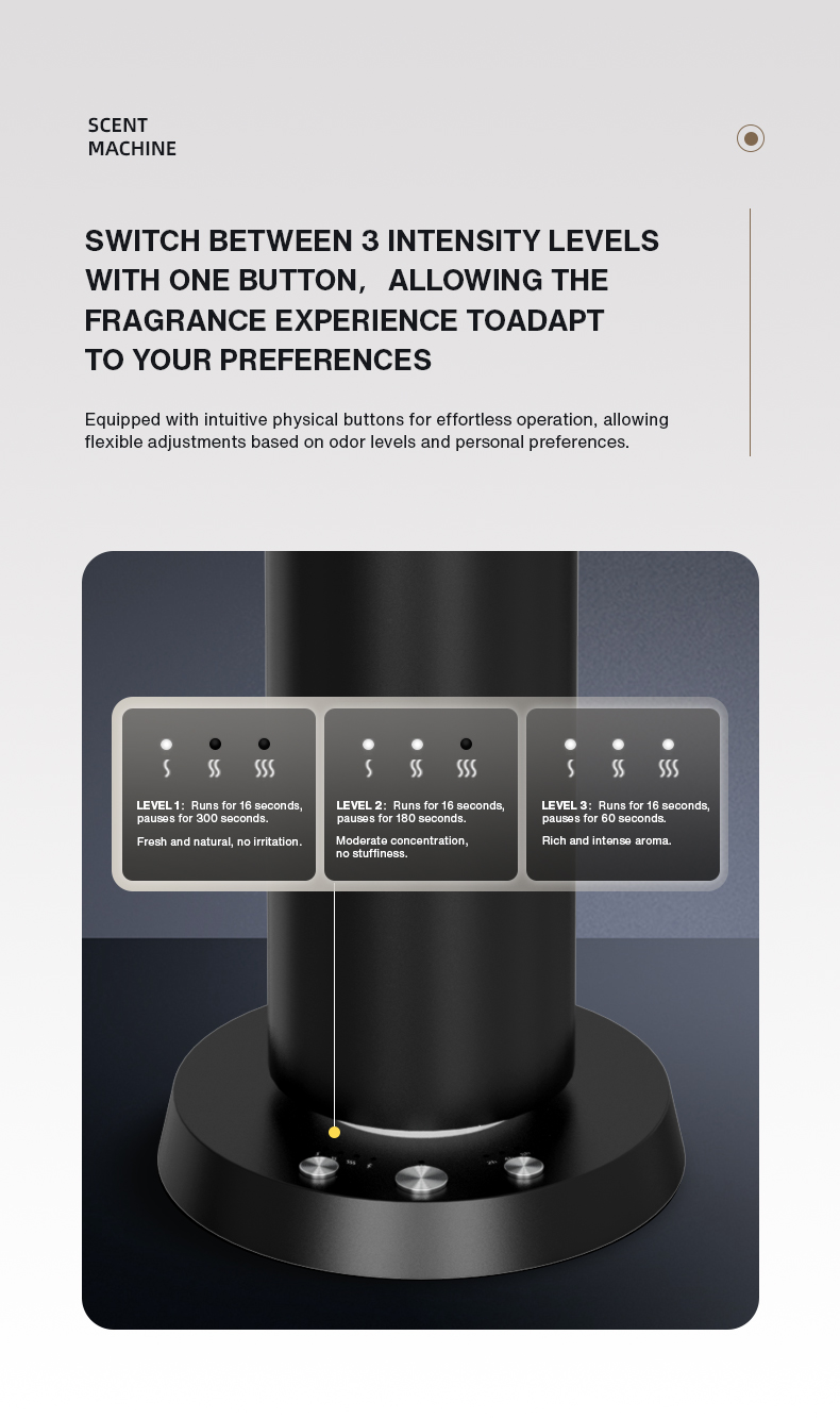 Home Fragrance Perfume Bluetoo - Home Fragrance Electric Diffuser incelemesi ve fiyatı