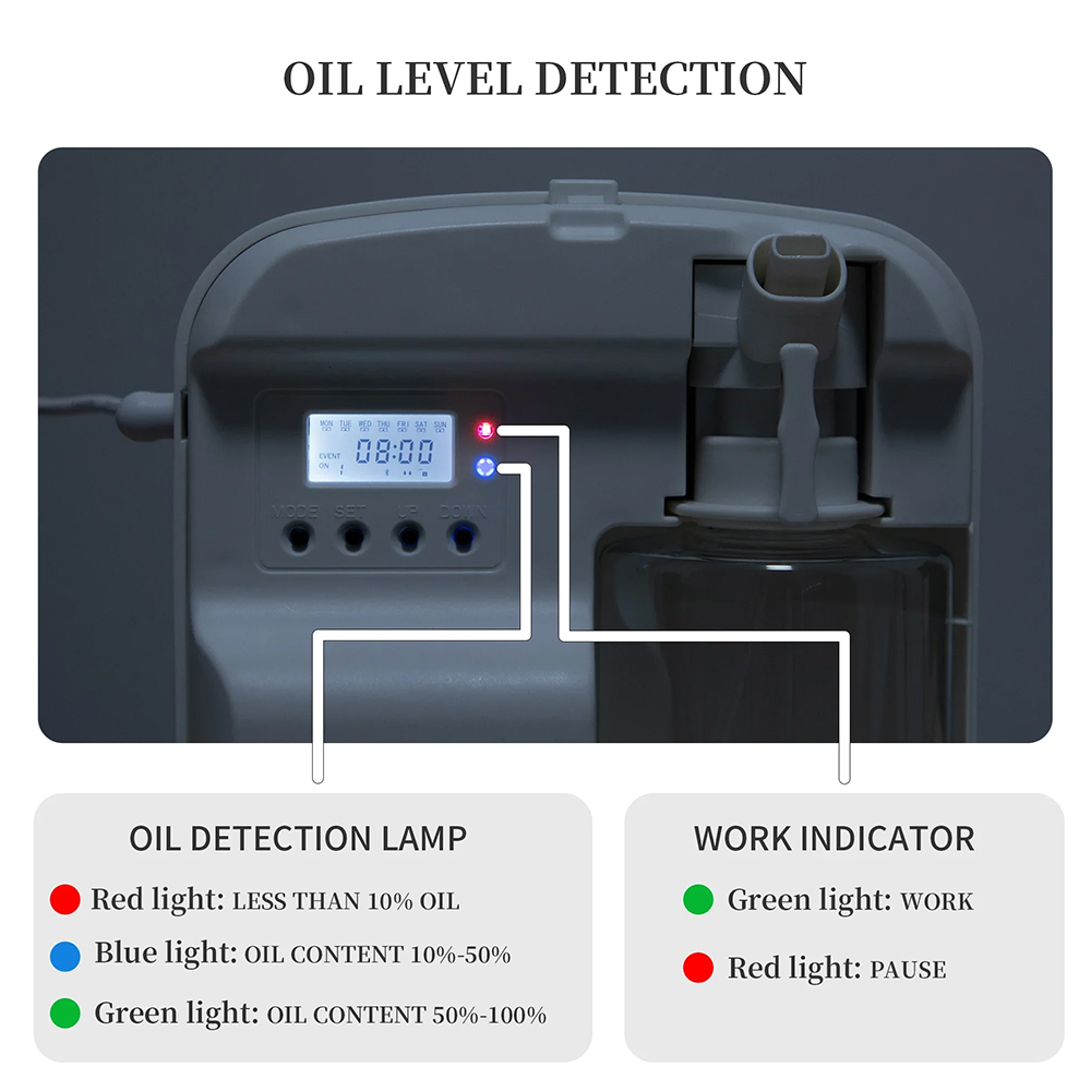 NAMSTE Smart Aroma Diffuser Ho - Home Fragrance For Diffuser incelemesi ve fiyatı