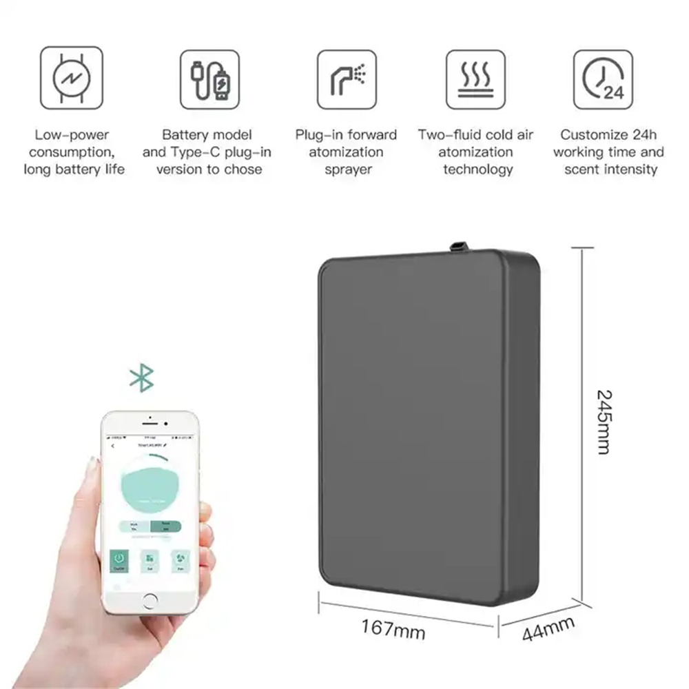 Covers 500m³ Aroma Diffuser Sm - Home Fragrance Electric Diffuser incelemesi ve fiyatı