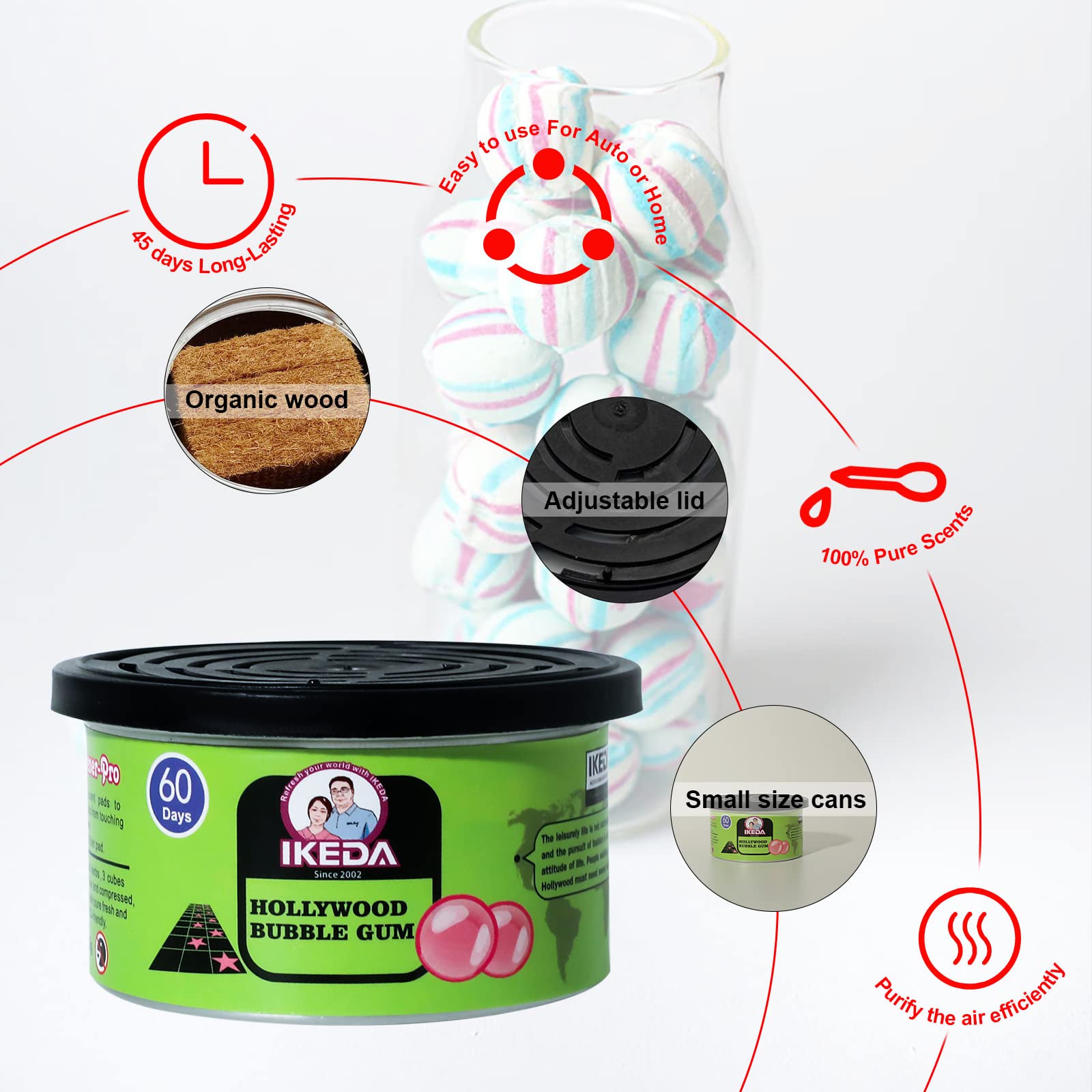 Car Air Freshener: Bubble Gum  - Home Fragrance No 4 incelemesi ve fiyatı