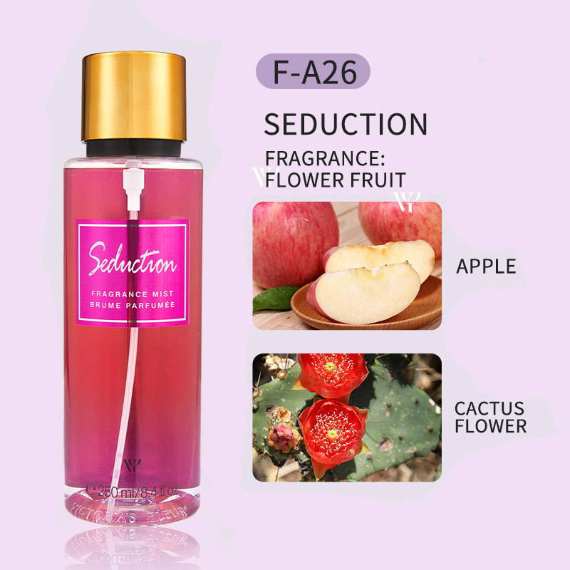 250ml Body & Car Perfume Spray - Home Fragrance No 4 incelemesi ve fiyatı