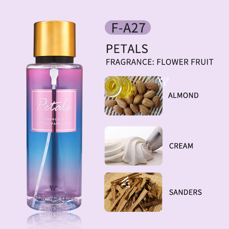 250ml Body & Car Perfume Spray - Home Fragrance No 4 incelemesi ve fiyatı
